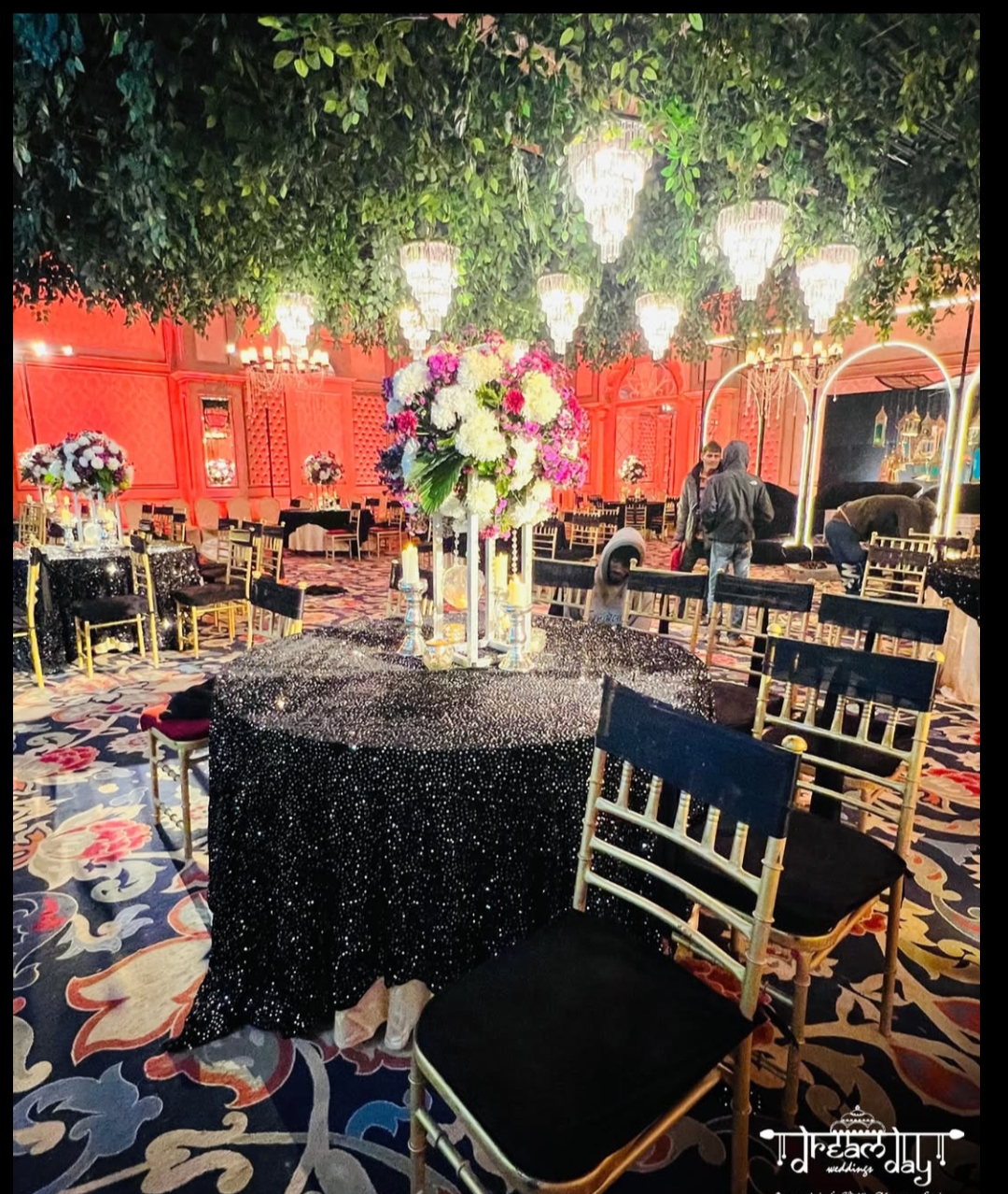 Wedding Planning